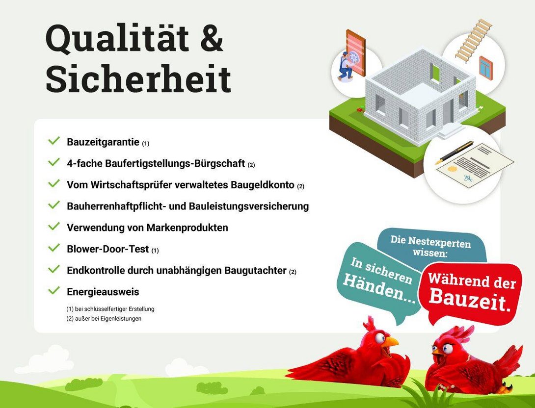 Infografik-Schutzbrief-waehrend-der-Bauzeit